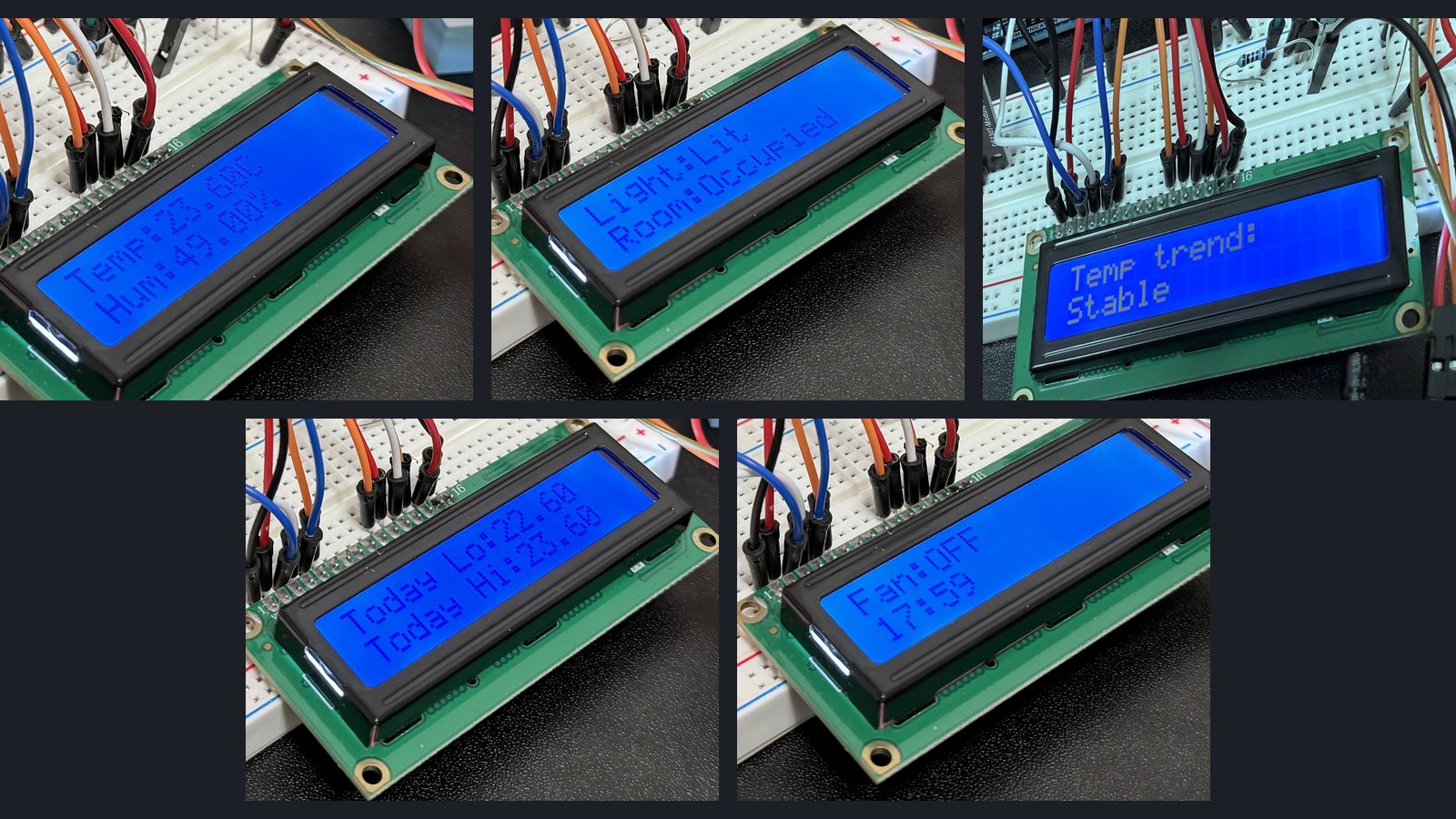 A grid of the five LCD status screens